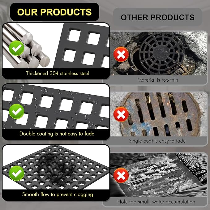 2PC 3-7/8" Matte Black Shower Drain Cover - Image 2