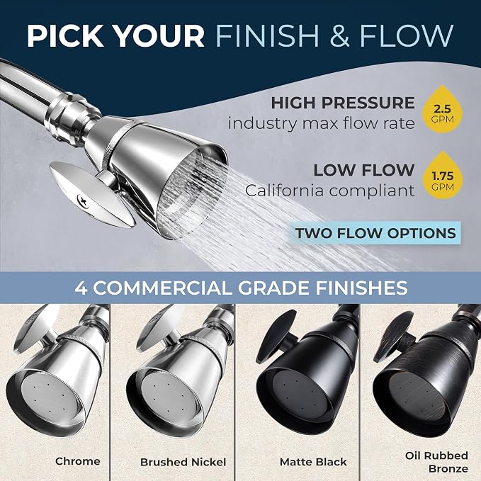HammerHead Showers® Solid Metal 2 Inch High Pressure Shower Heads - Image 7
