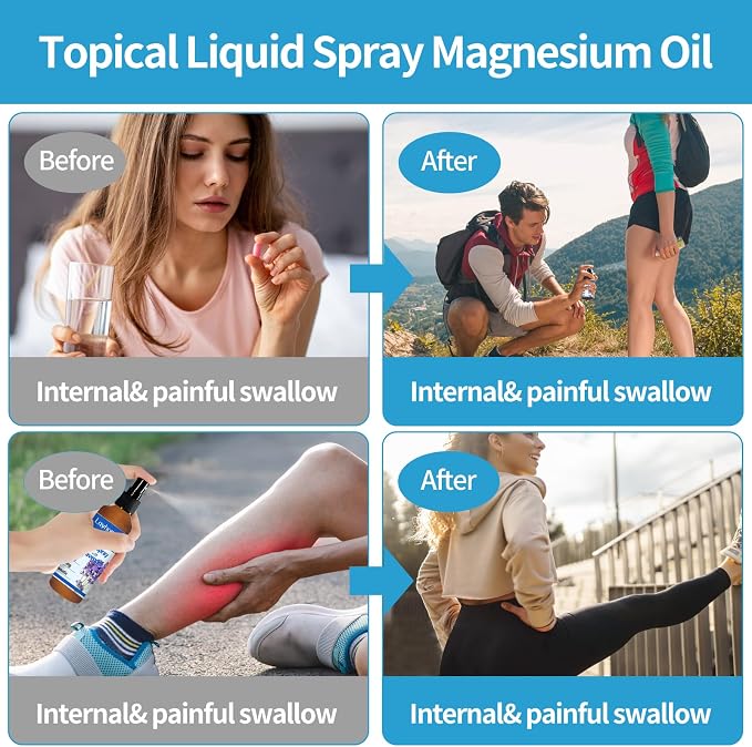 Magnesium Oil for Feet, Pure Magnesium Spray for Sleep, Liquid Topical Athletes - Image 5