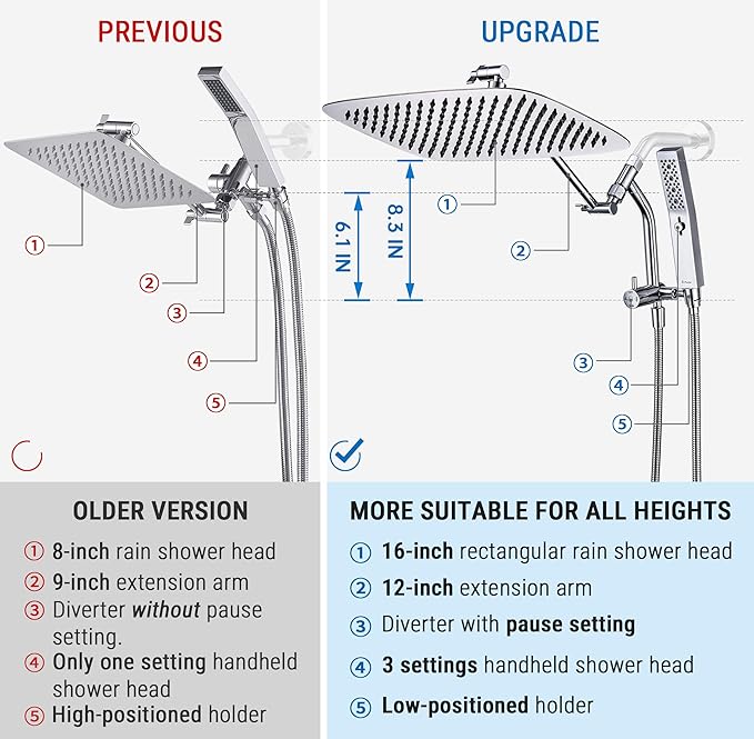 G-Promise All Metal 16 Inch Shower Head - Image 5