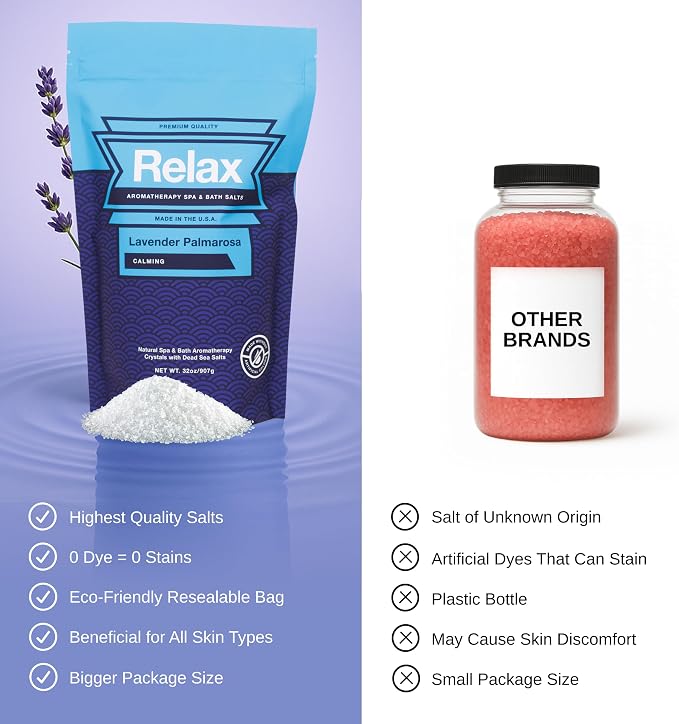 Relax Spa & Bath, Epsom & Dead Sea Salts, Aromatherapy Bath Salts - Image 5