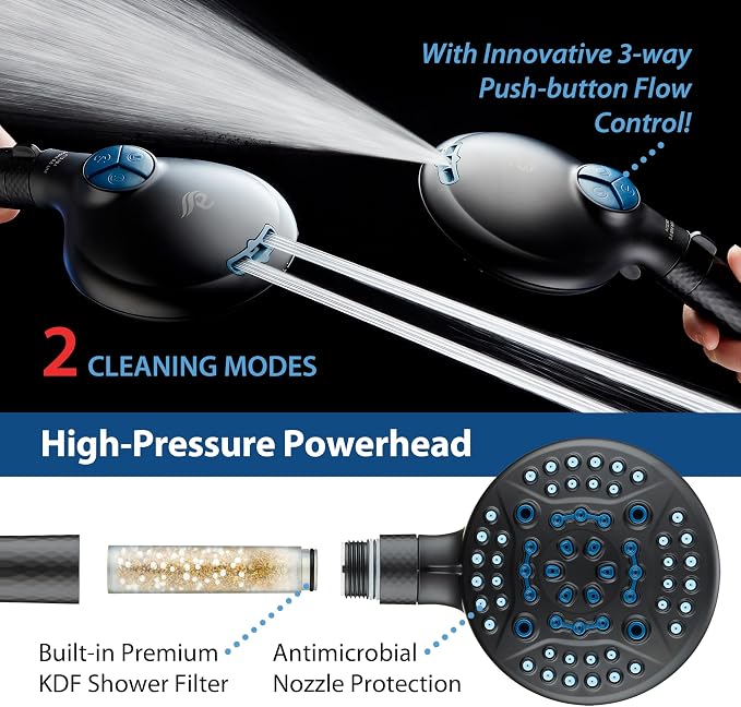 AquaCare High Pressure 6-way Dual Shower Head Combo - Image 5
