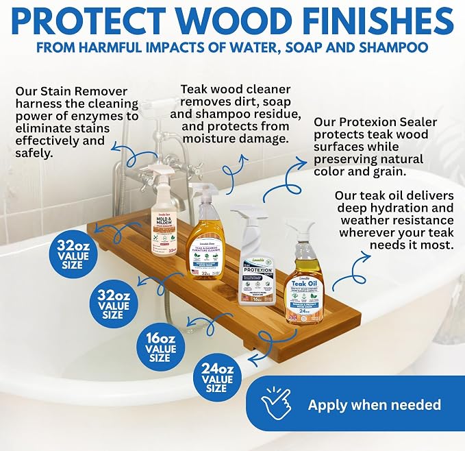 EcoDecors Serenity Teak Wood Shower Bench, Fully Assembled + 4 Pack Teak Care - Image 4