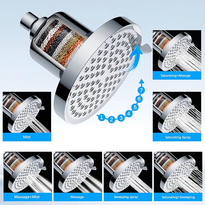 Filtered Shower Head with Filters: Removes Chlorine & Heavy Metals High - Image 6
