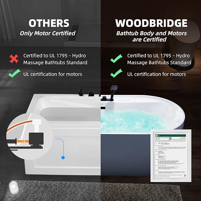 WOODBRIDGE 72" x 35-3/8" Whirlpool and Air Bath Heated Soaking Combination Tub - Image 16