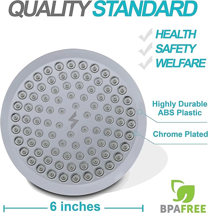 SparkPod Shower Head - Image 6
