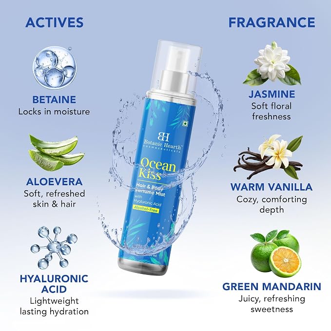 Botanic Hearth Ocean Kiss Hair Perfume & Body Perfume Mist - Image 2