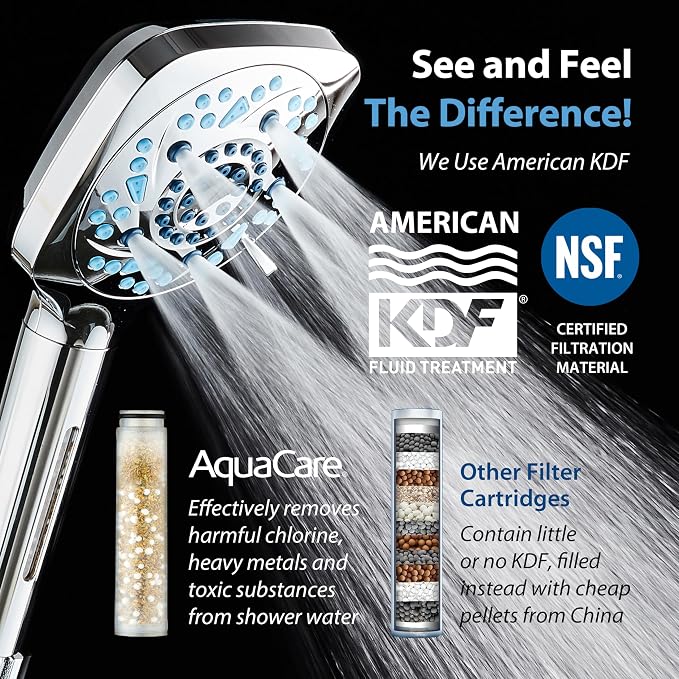 6-way High Pressure 82 Spray Mode Filtered Showerhead Combo - Image 2