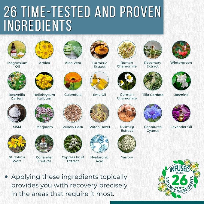 PR-26 by Real Time 12 fl oz Recovery Topical Lotion - Image 4