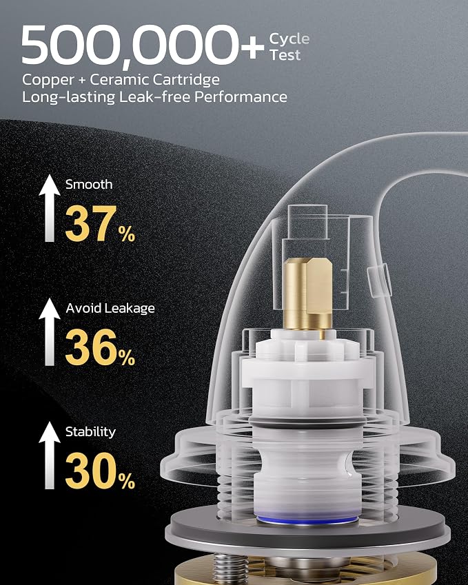 Brushed Gold Bathroom Faucet 3 Hole: ARCORA 8 Inch Widespread Bathroom Faucet - Image 5