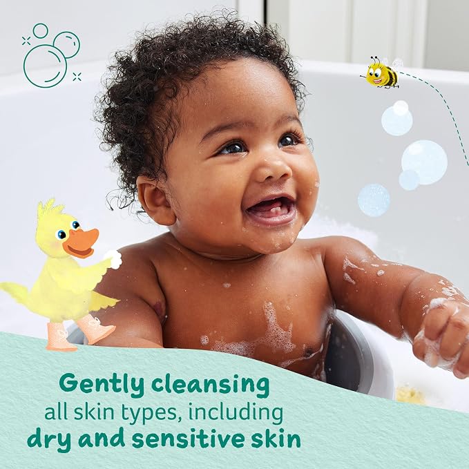 Childs Farm Baby Body Wash, Unfragranced, Gently Cleanses, Suitable - Image 3
