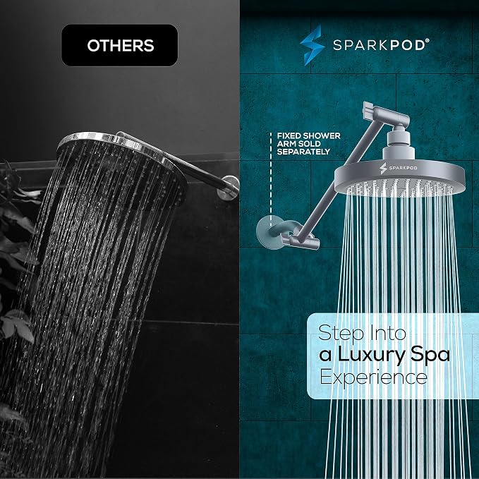 SparkPod Round Rain Shower Head - Image 2