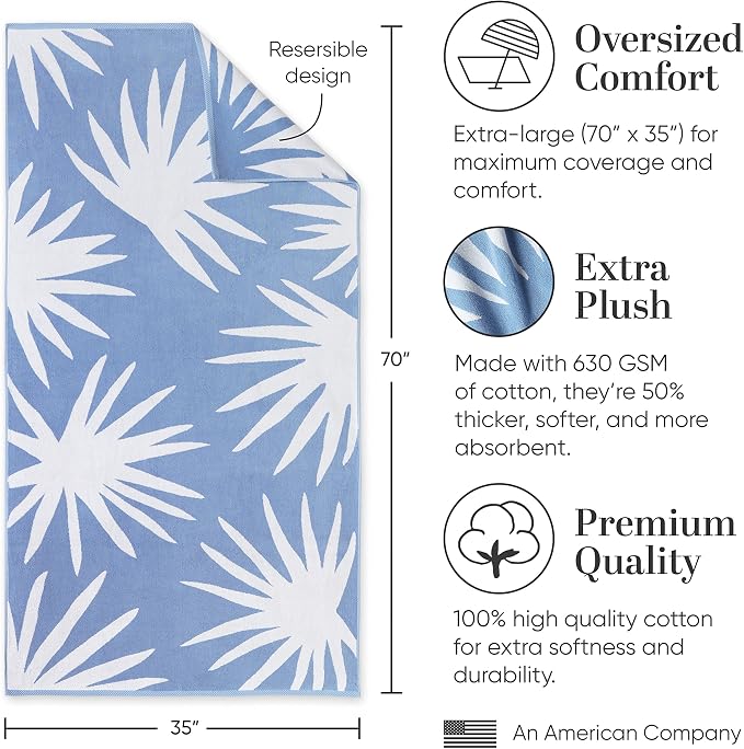 Laguna Beach Textile Co. Tropical Cabana Beach Towel - Image 4