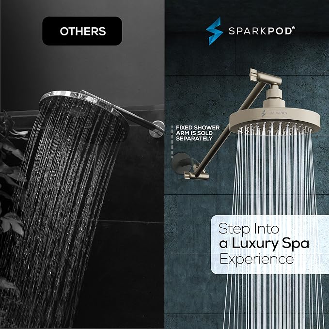 SparkPod Round Rain Shower Head - Image 2