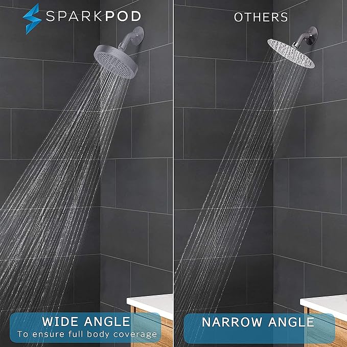SparkPod Shower Head - Image 3