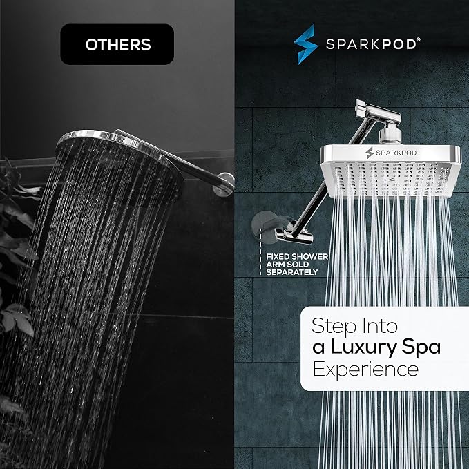SparkPod Square Rain Shower Head - Image 2