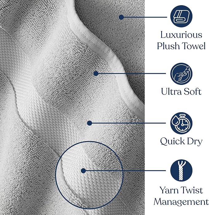 Delara Organic Cotton Luxuriously Plush Bath Towel 10 Piece Set|GOTS & Oeko-TEX - Image 4