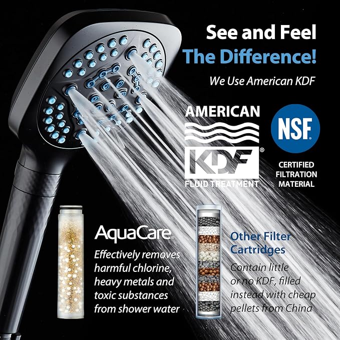 AquaCare 4X High Pressure 10 Spray Mode Filtered Showerhead - Image 2