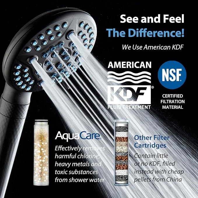 AquaCare High Pressure 6-way Dual Shower Head Combo - Image 2