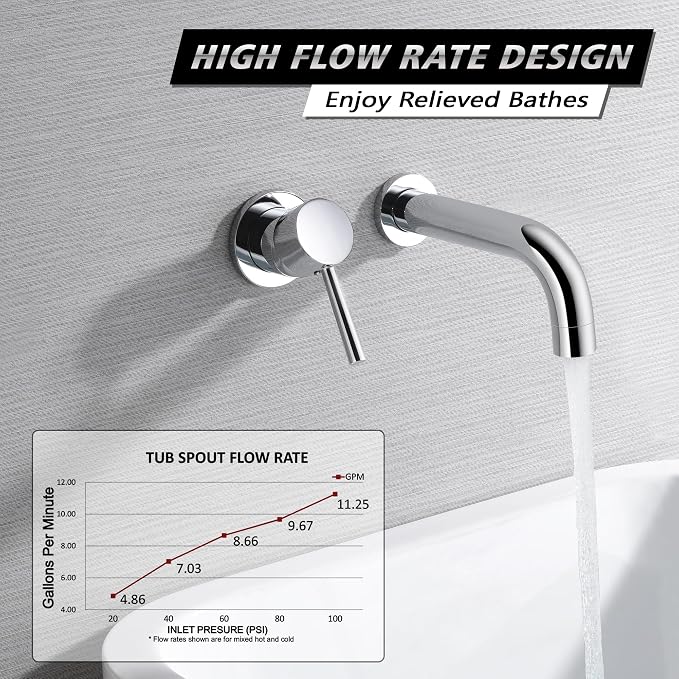 SUMERAIN Wall Mount Tub Faucet Chrome Bathtub Faucet Set - Image 3