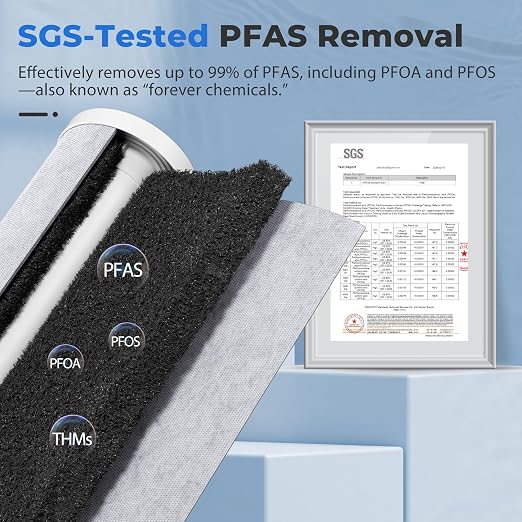 iSpring PFAS Whole House Water Filter System, SGS-Tested to Remove up to 99% - Image 2