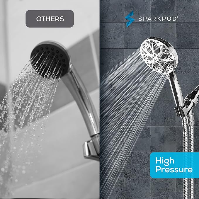 SparkPod 10-Mode Handheld Shower Head - Image 5