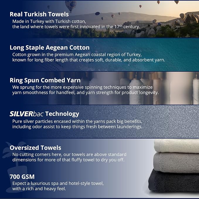 Lincoln & Palm 3 Piece Turkish Towels Set, Plush 700 GSM Spa & Hotel Quality - Image 6