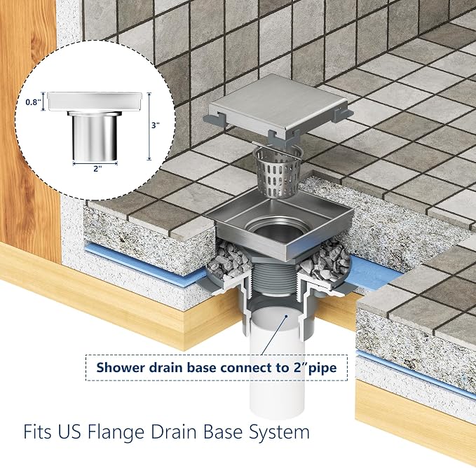 Neodrain 8-Inch Square Shower Drain - Image 7