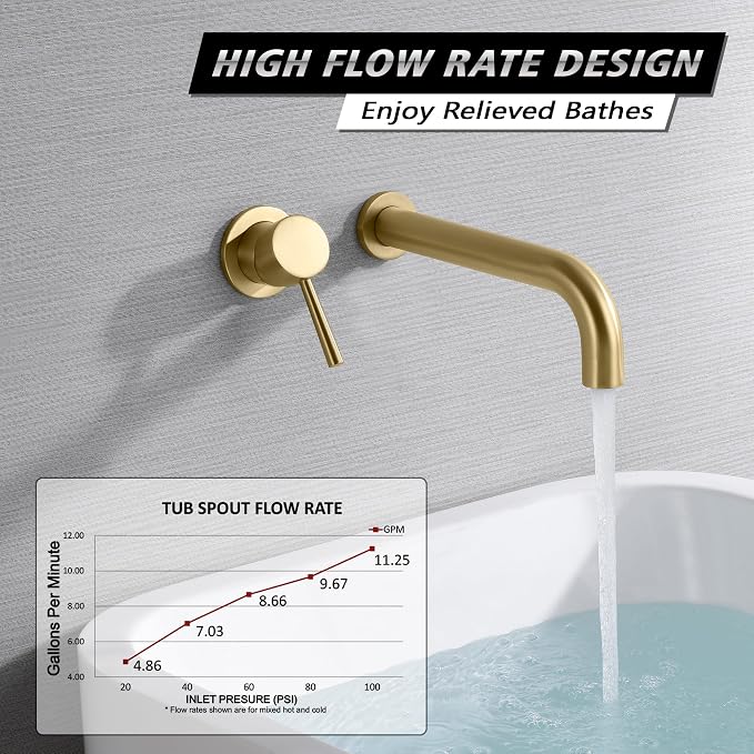 sumerain Tub Filler Wall Mount Roman Tub Faucet Brushed Gold Single Left-Handed - Image 3