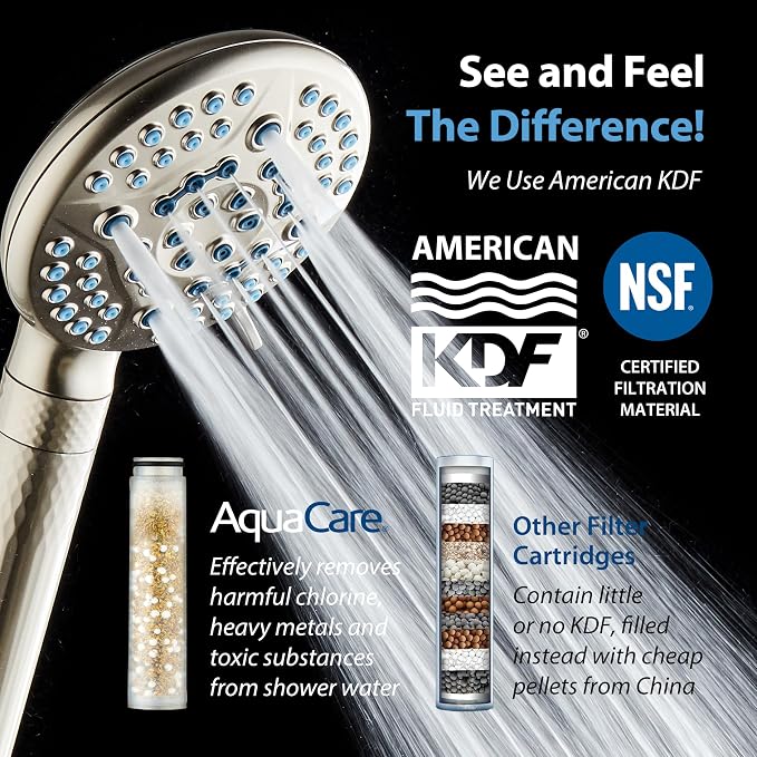 AquaCare High Pressure 6-way Dual Shower Head Combo - Image 2