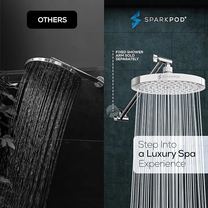 SparkPod Round Rain Shower Head - Image 2