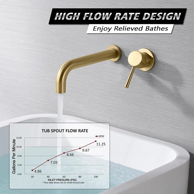 SUMERAIN Wall Mount Bath Tub Faucet Brushed Gold Tub Filler Extra Long Spout - Image 3