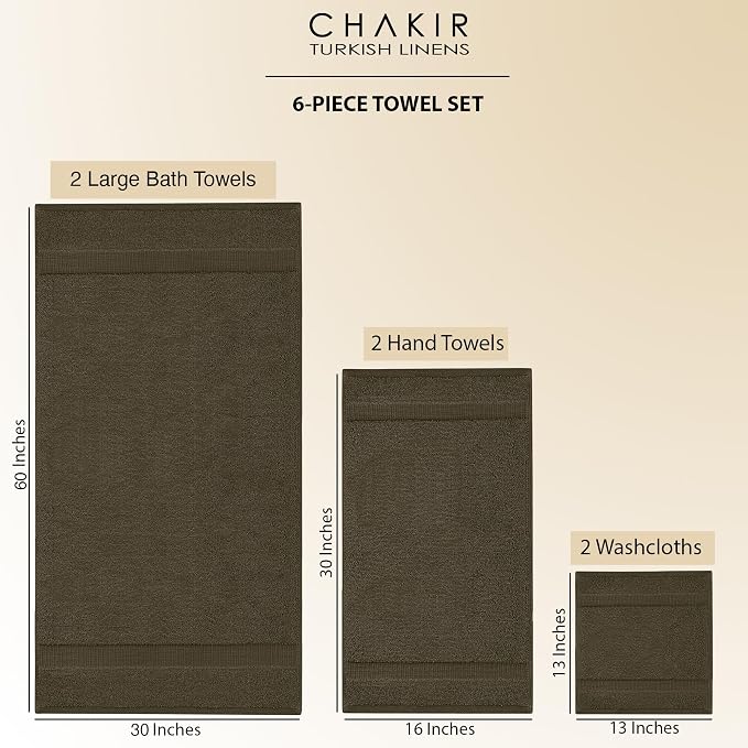 Chakir Turkish Linens 100% Cotton Premium Turkish Towels - Image 6
