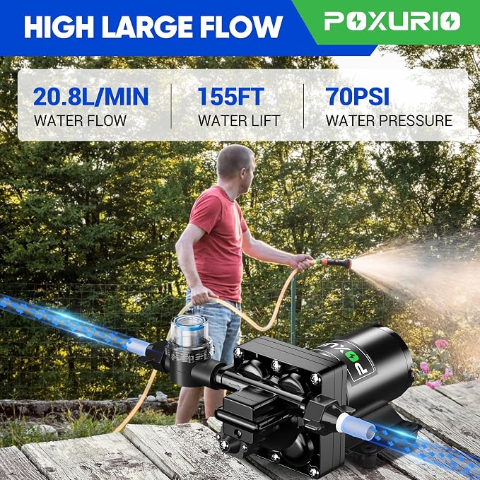 6GPM RV Water Pump, 70PSI 110V DC Fresh Water Pump, Self-Priming Diaphragm - Image 3
