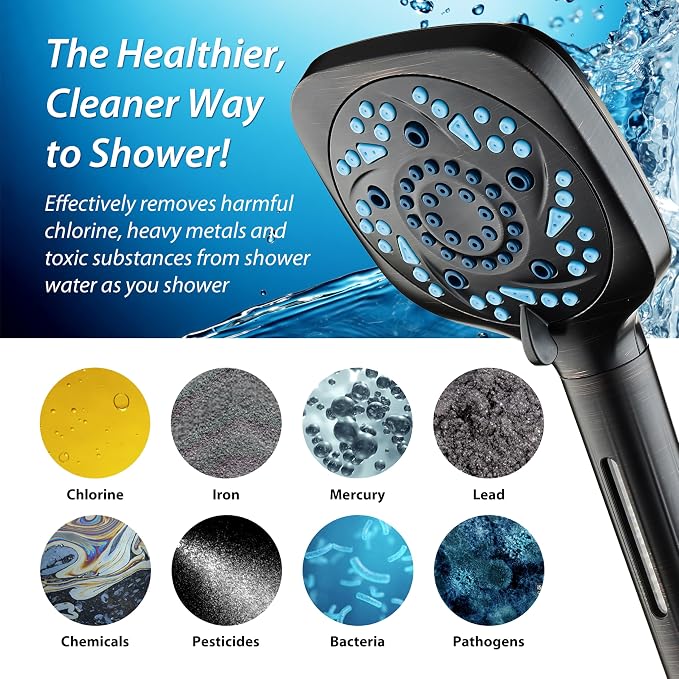 6-way High Pressure 82 Spray Mode Filtered Showerhead Combo - Image 6