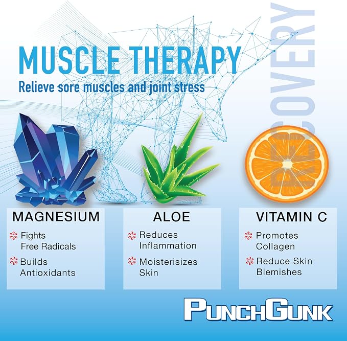 Punch Gunk Muscle Therapy Recovery Bath Soak - Image 2