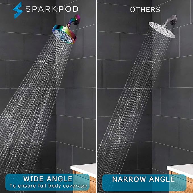 SparkPod Shower Head - Image 3