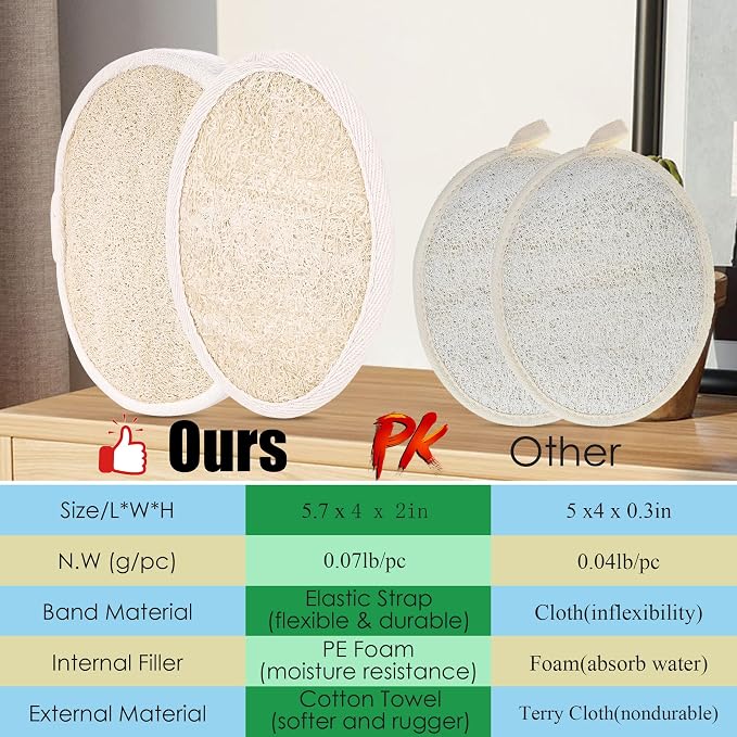 Natural Loofah Sponge, 3 Pack Exfoliating Body Scrubber - Image 4