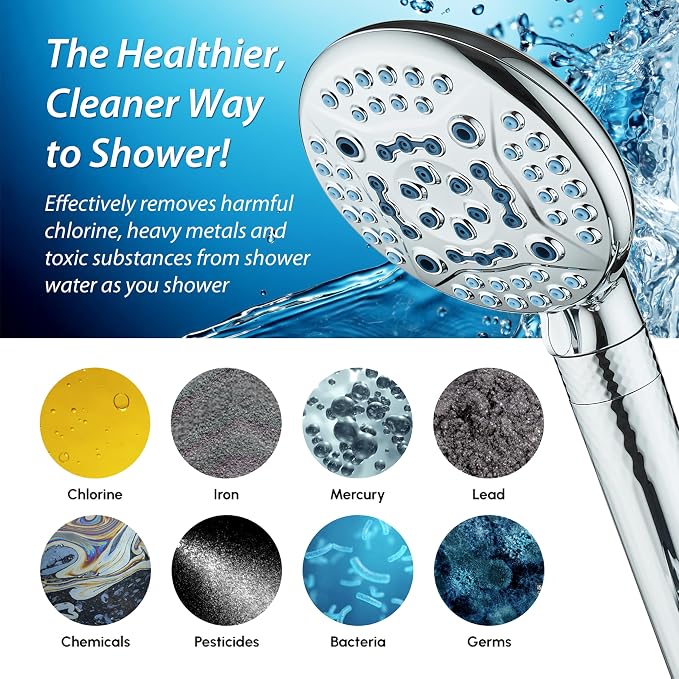 AquaCare High Pressure 6-way Dual Shower Head Combo - Image 6
