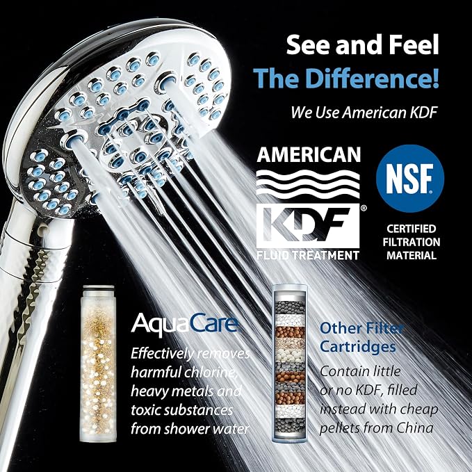 AquaCare High Pressure 6-way Dual Shower Head Combo - Image 2
