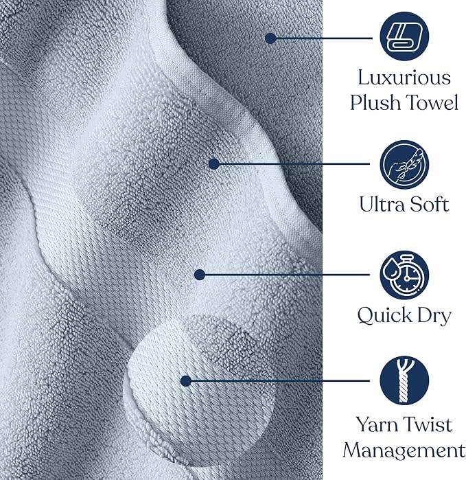 Delara Organic Cotton Luxuriously Plush Bath Towel 10 Piece Set|GOTS & Oeko-TEX - Image 4