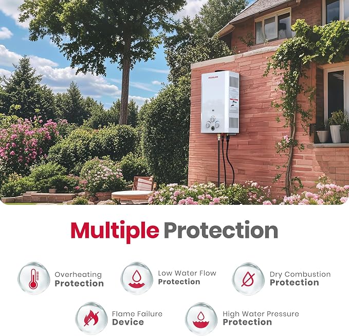 GASLAND 4.22GPM Outdoor Propane Tankless Water Heater, 16L Gas Outdoor Shower - Image 3