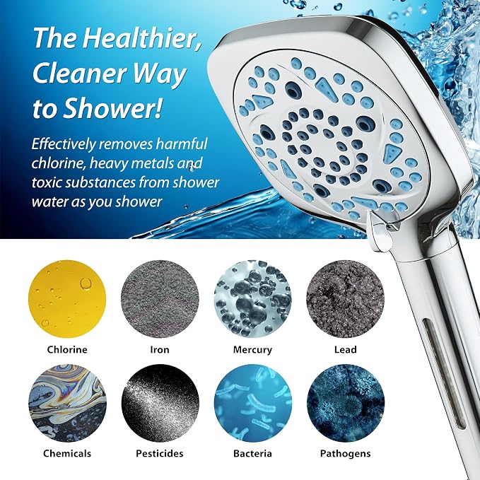 6-way High Pressure 82 Spray Mode Filtered Showerhead Combo - Image 6