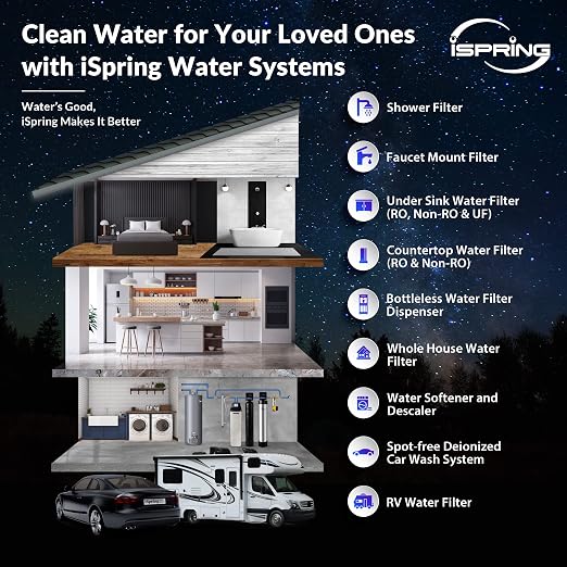 iSpring Iron, Hydrogen Sulfide, Manganese Whole House Water Filter System - Image 7